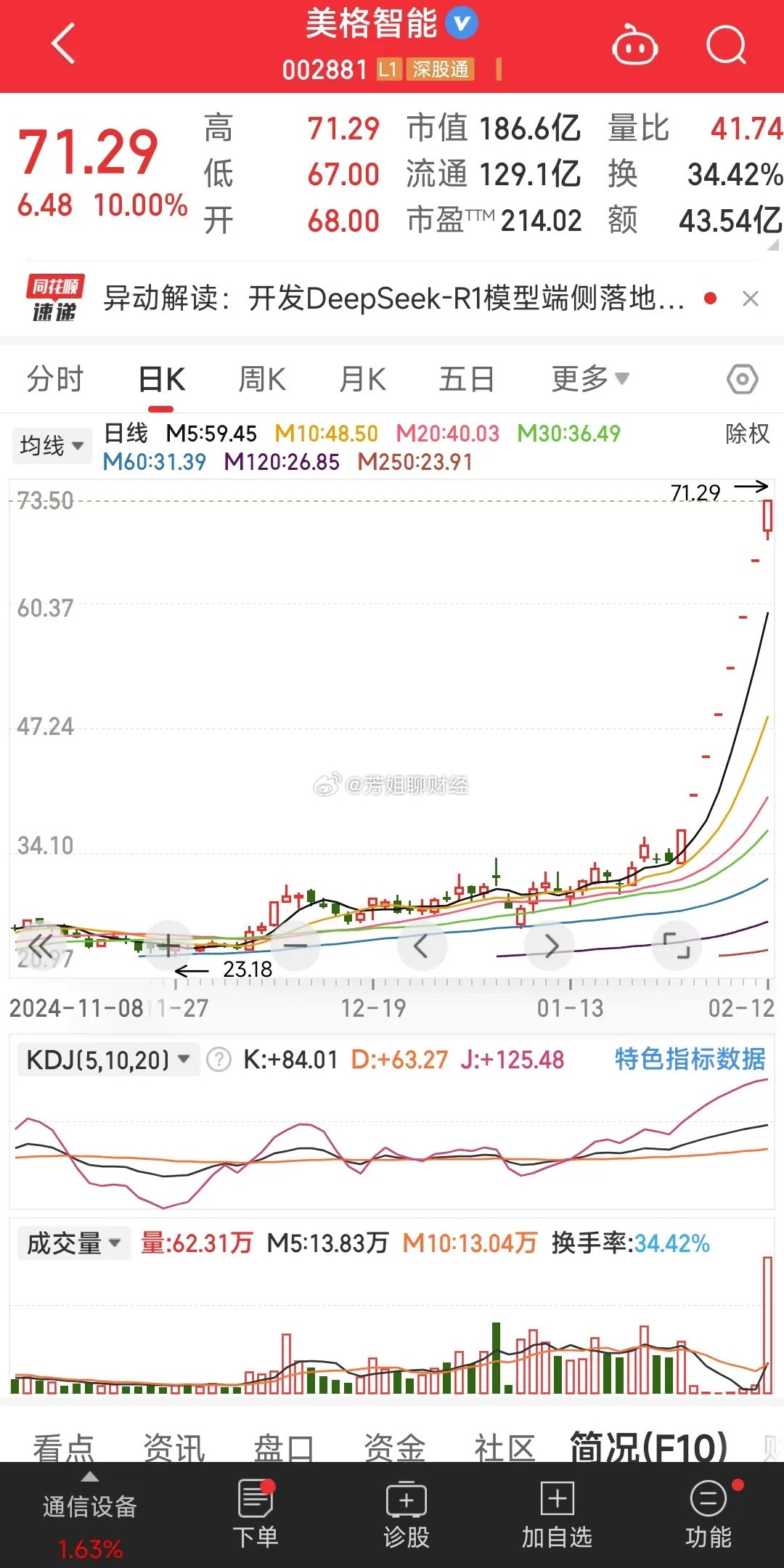 美格智能最新动态更新