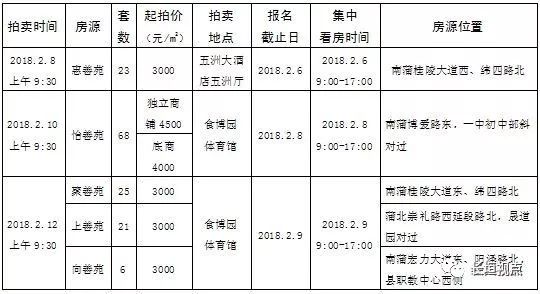长垣县智能租房新体验，科技引领下的最新租房信息汇总
