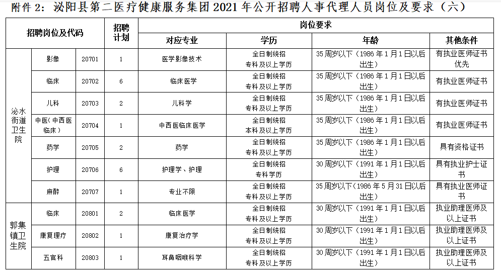 河南泌阳最新招聘信息与故事，友情与工作的美好交织时刻
