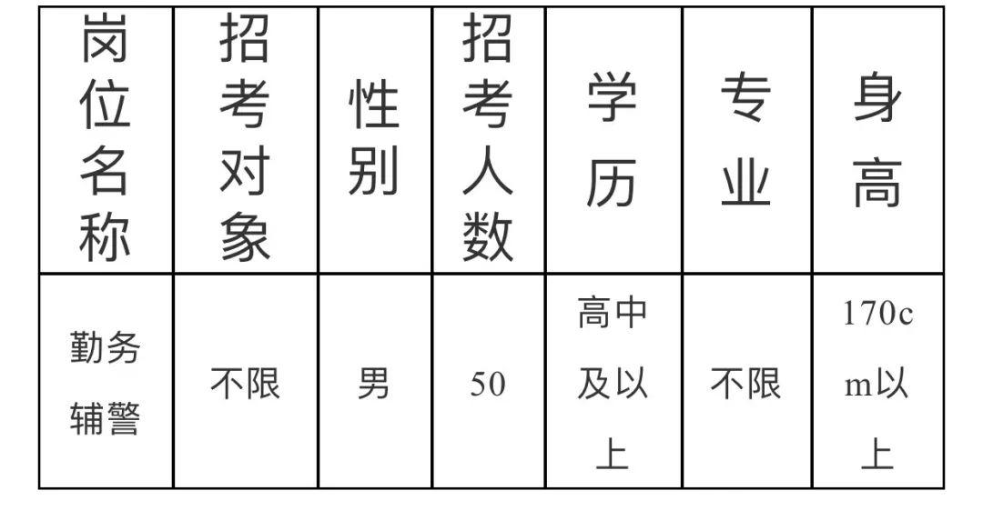 茄子河最新招聘信息，启程探索自然美景，寻找内心的宁静与平和之旅