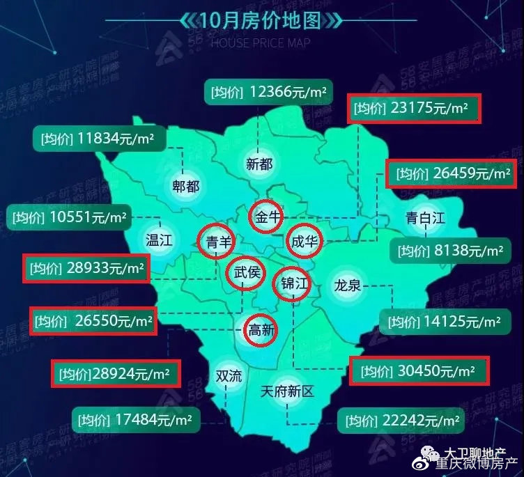 成都最新房价安居客，科技引领未来，安居生活变革之路