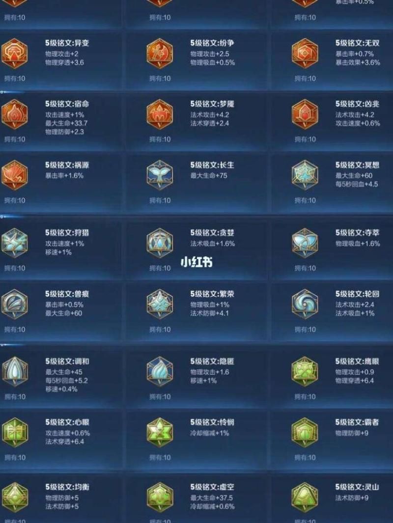 王者荣耀最新通用符文解析，神秘友谊的日常应用